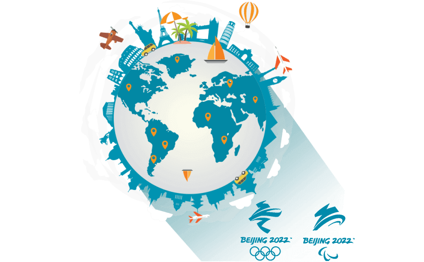 在多哥连接到中国的软件 - 小猴翻翻